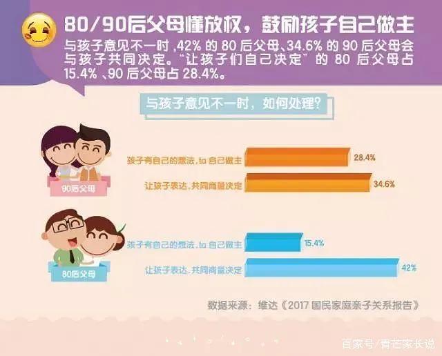 90后电脑手机游戏有哪些_90后手机电脑游戏_90后电脑玩的游戏