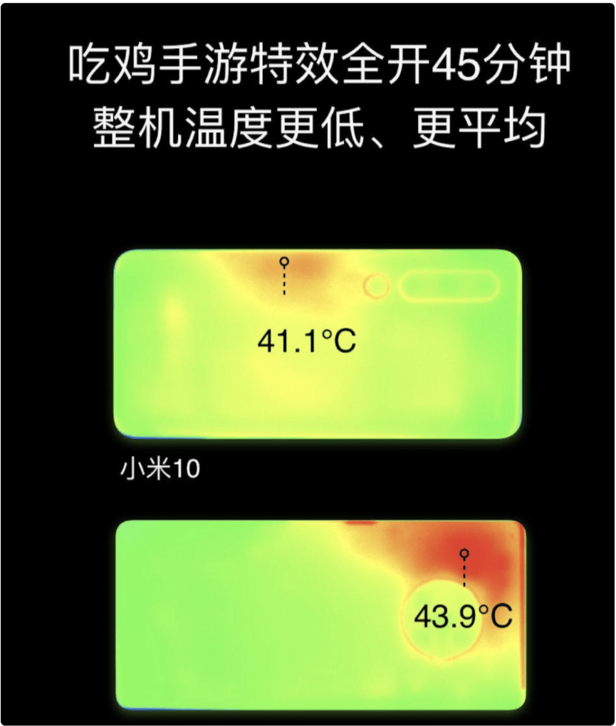 寿命玩游戏什么意思_打游戏手机的寿命_寿命长的游戏手机