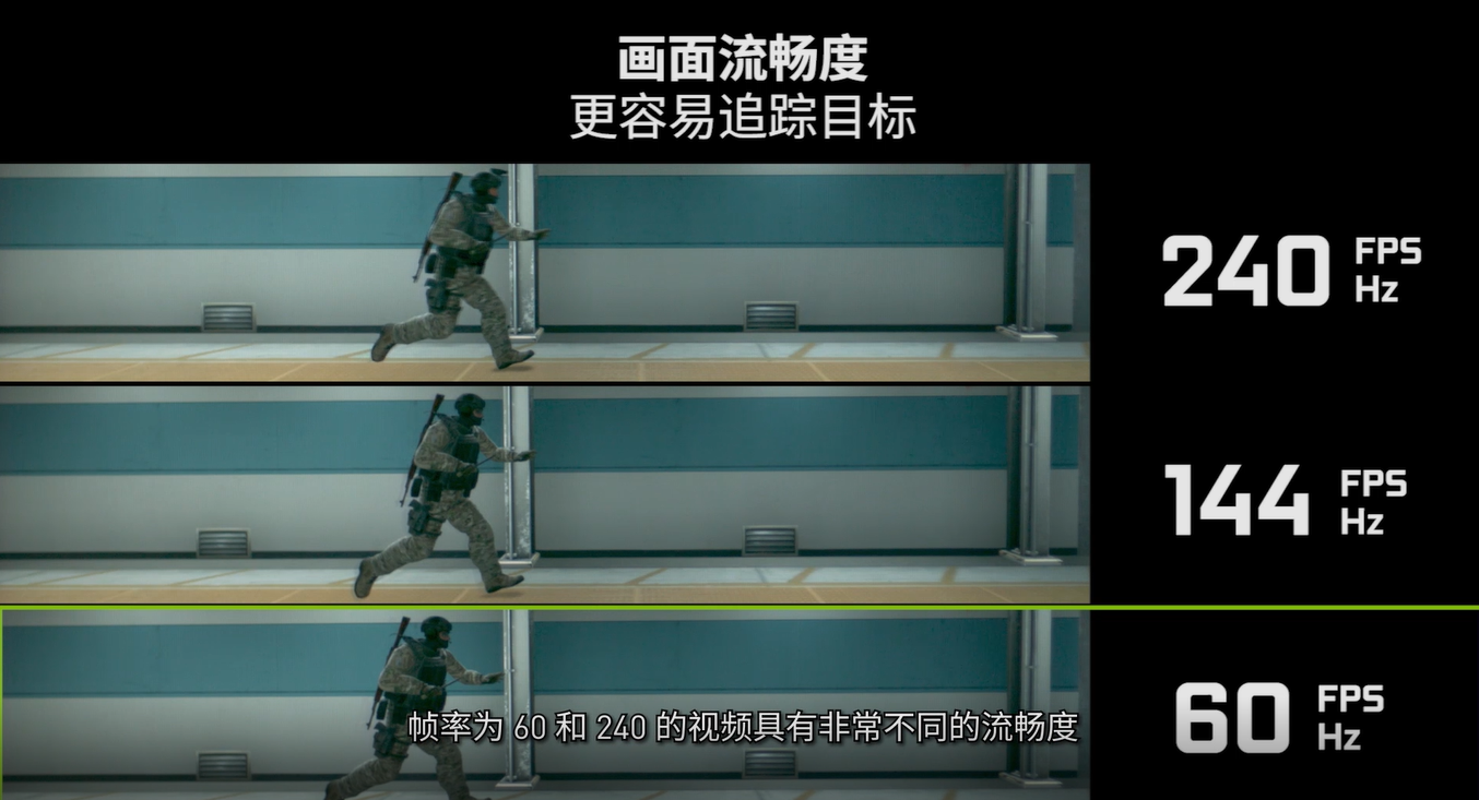 240帧率手机_游戏帧数手机_240帧手机游戏