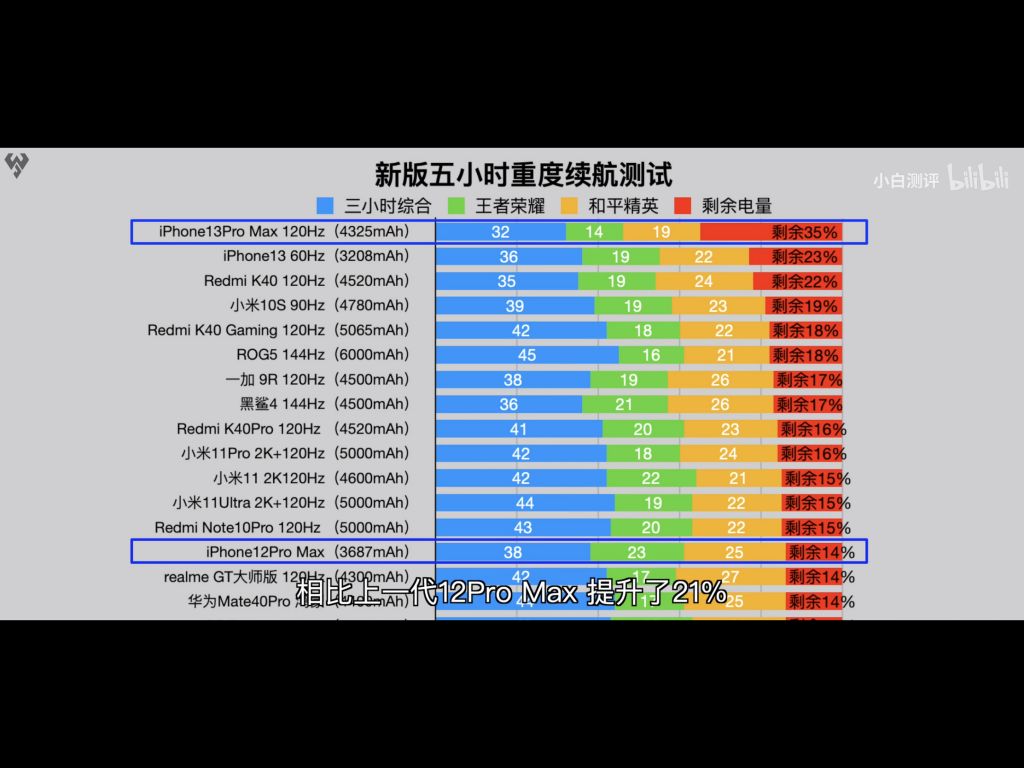 vivo游戏手机分期_vivo商城分期_分期买游戏