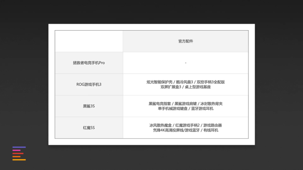 买一个游戏手机_买手机游戏_200元买游戏手机可以吗
