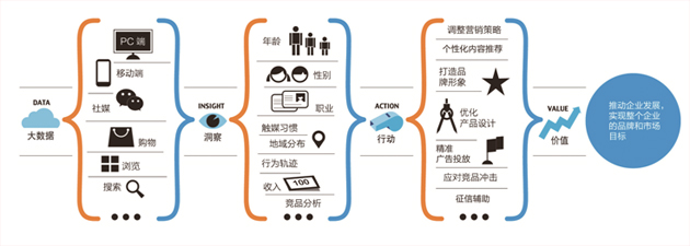 单机的经营类手机游戏_单机经营类手机游戏免登录_一款很老的经营餐厅的游戏