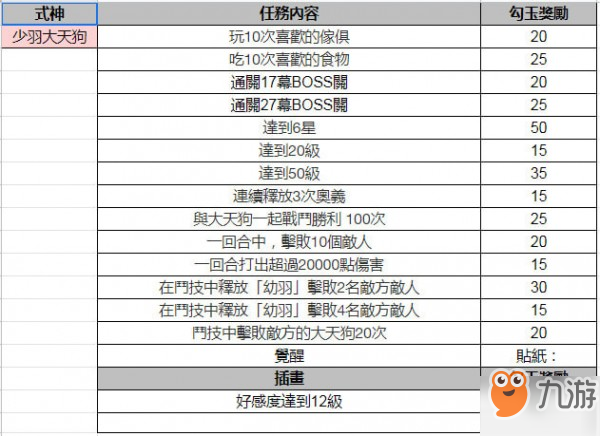 手机版遨游中国下载地址_手机版遨游中国下载安装_遨游中国2游戏手机怎么下