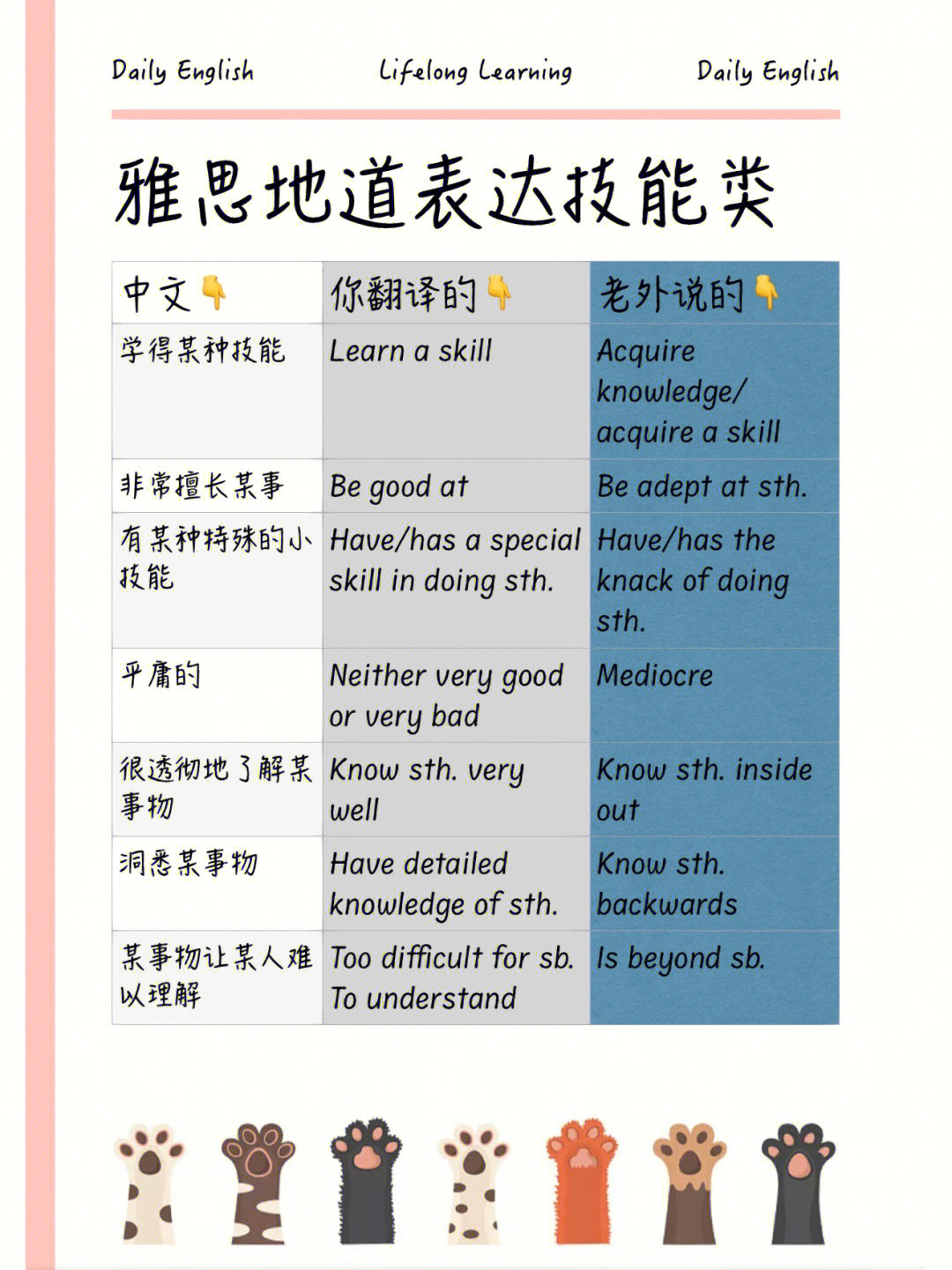 不玩手机跟同学玩游戏英语_利用手机玩游戏英语_玩手游英语