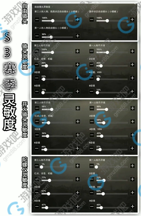 打游戏触屏灵敏度不行_灵敏触屏打手机游戏会卡吗_打游戏手机触屏不灵敏了