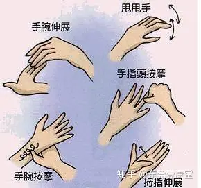 打游戏手握姿势_打游戏手机握法_打游戏握手机姿势