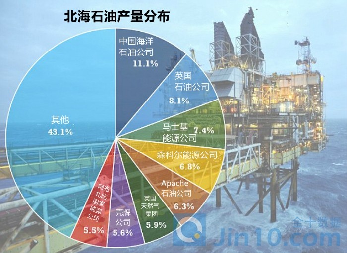 采油手机游戏_采油的游戏steam_采油游戏手游