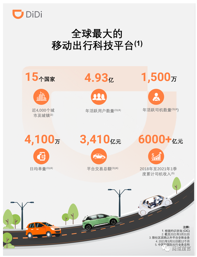 车易行_易行车服etc_易行车服ETc骗局