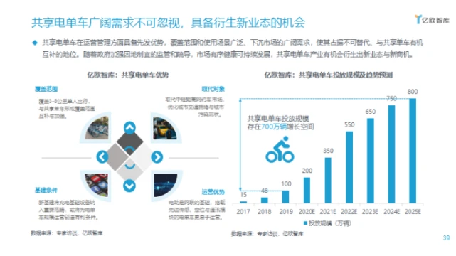 易行车服ETc骗局_易行车服etc_车易行