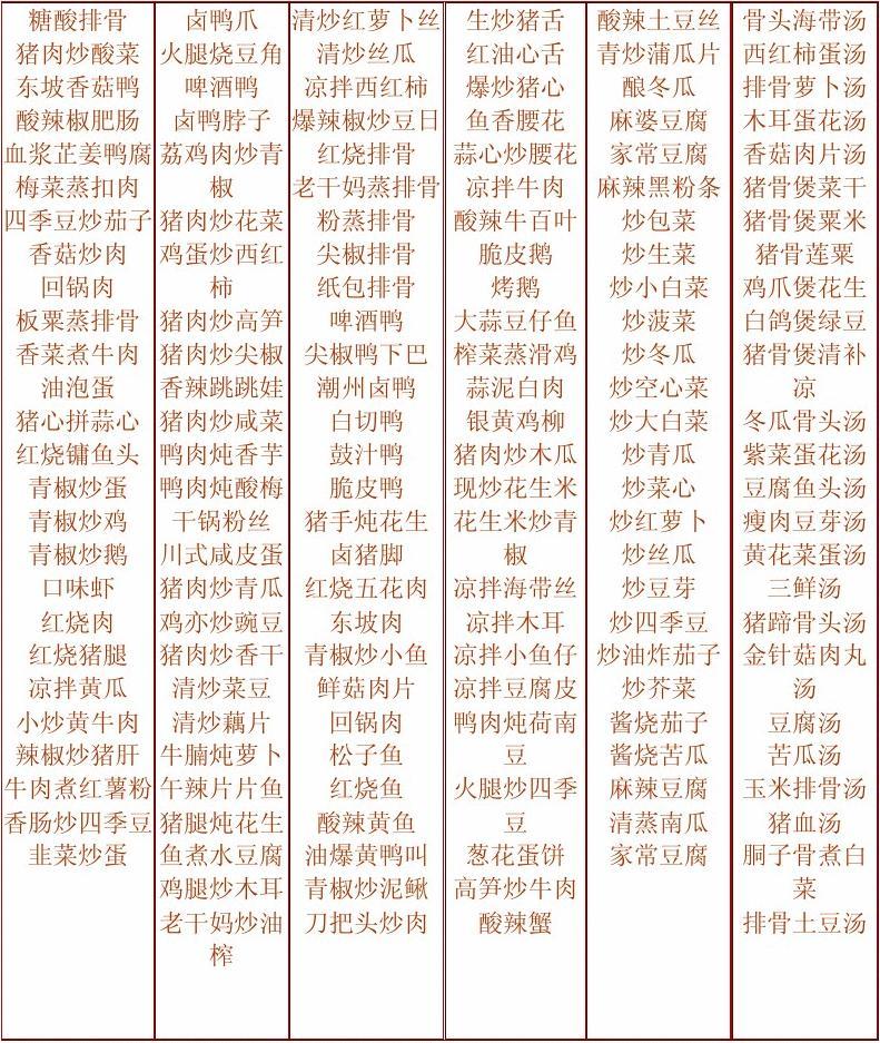 下厨房菜谱下载_厨房菜谱大全_厨房菜谱下载下载app