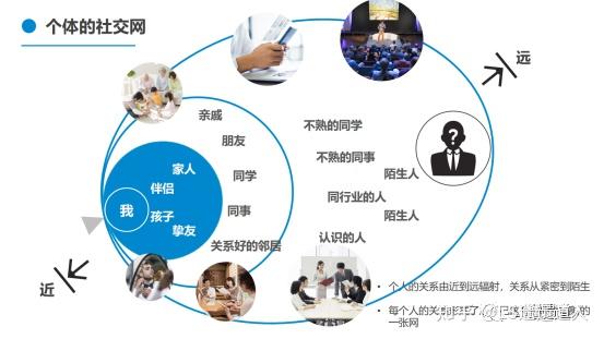 王鹤棣_全王_王京京王亚飞