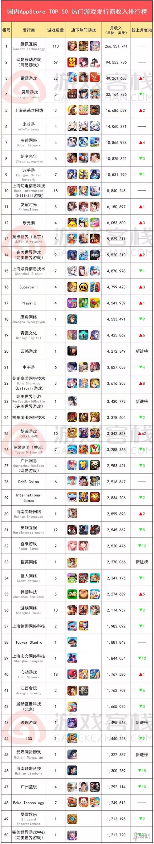 安卓手机自带小游戏怎么玩_安卓手机玩游戏_安卓手机怎么玩小游戏