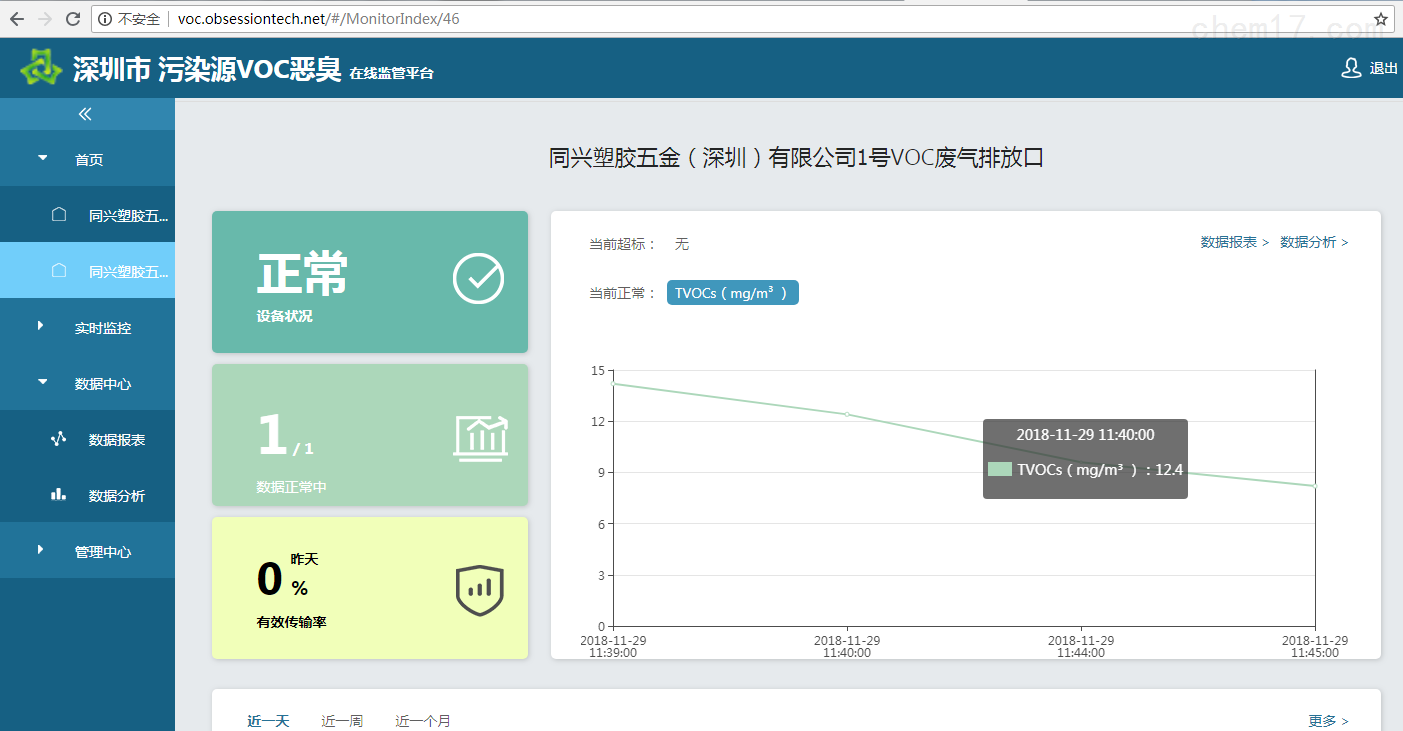 dns污染检测_污染检测器_污染检测股票有哪些