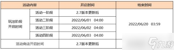 类似遨游中国的电脑游戏_遨游中国类似游戏手机_类似傲游中国