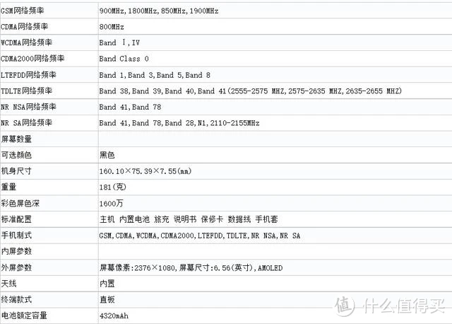 150元打游戏流畅的手机_打游戏流畅的手机便宜_打游戏的手机1500以内