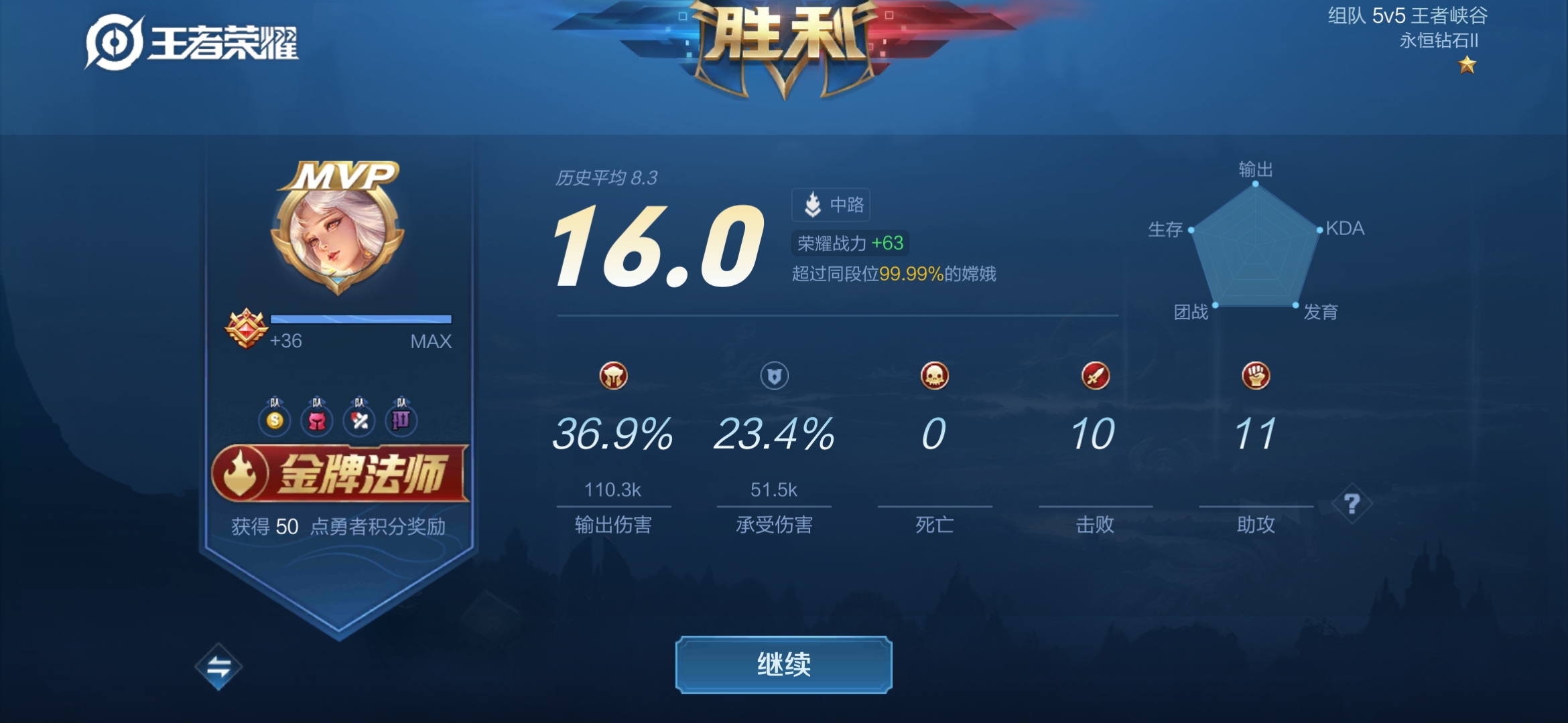 比较好打游戏的手机_高端手机必玩游戏_打游戏哪款高端手机好