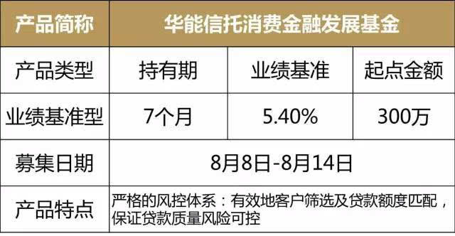 别看我手机游戏_手机看游戏帧数的软件_手机看游戏时长