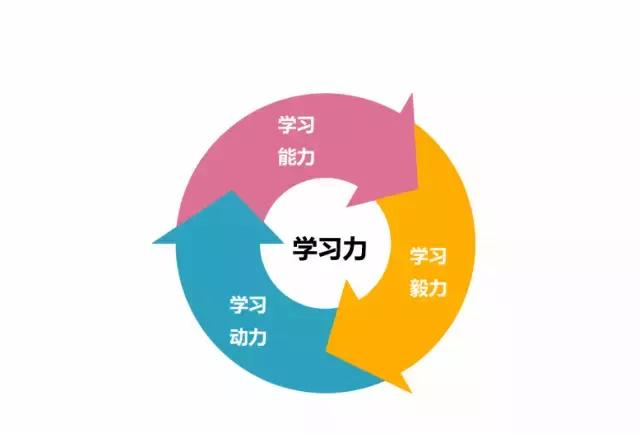 12岁女生手机游戏：不只是娱乐，更是一门新的学问