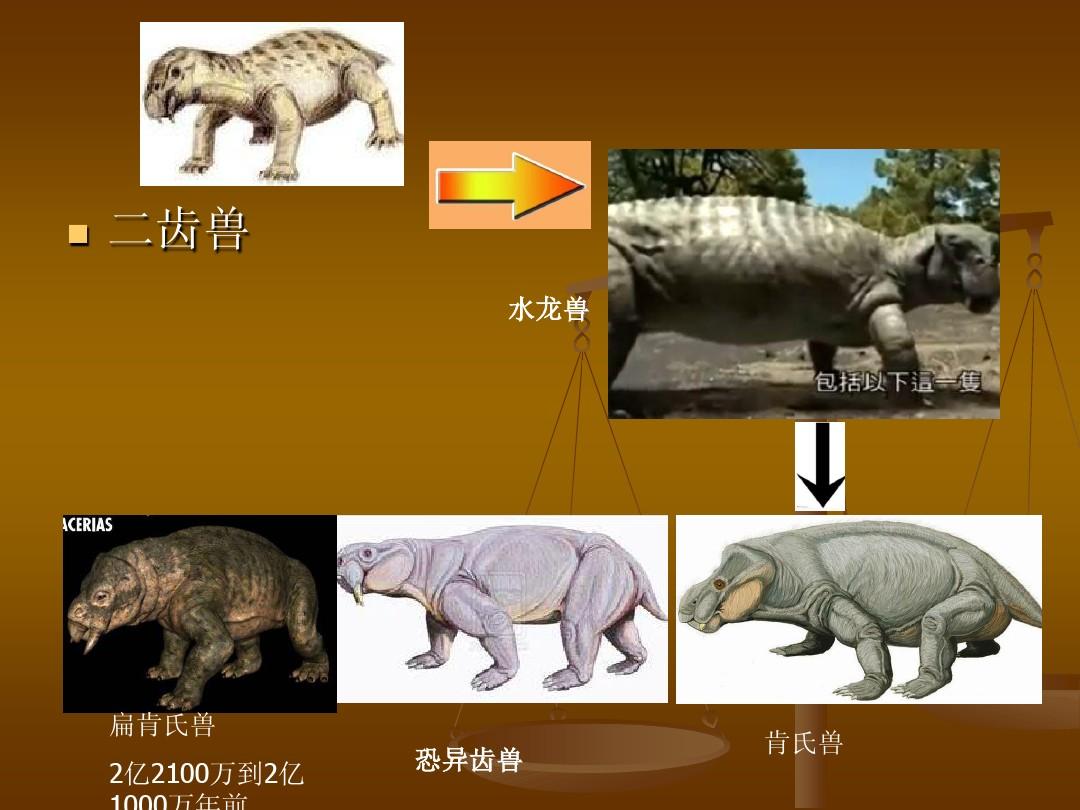 十二兽_别西仆兽和堕天地狱兽_兽娘