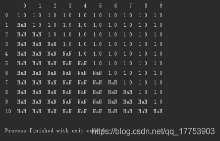 方法函数python_filter函数的用法python_python函数用法