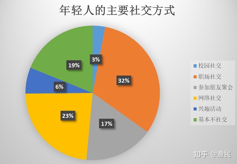 视频沉迷网络手机游戏_沉迷网络和手机游戏视频_沉迷手机游戏的危害视频