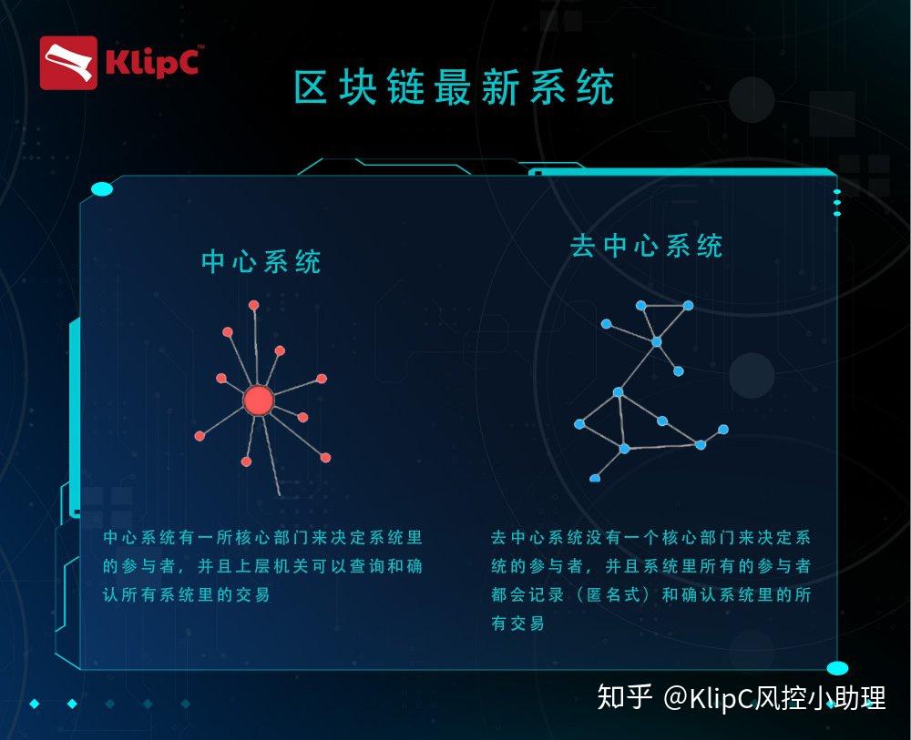 avive是什么币值钱吗_钱币值不值钱是什么来决定的_值钱的币种