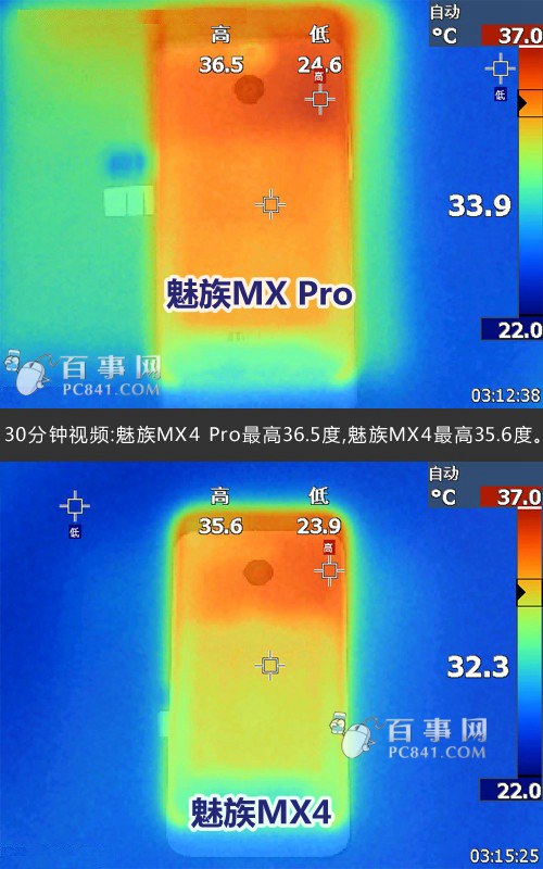 发烧级手机游戏_安卓手机如何改善游戏发热_手机发烫的游戏