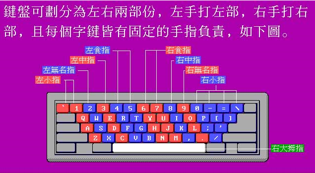 打字游戏排行榜_打字游戏apk_大型手机打字游戏下载