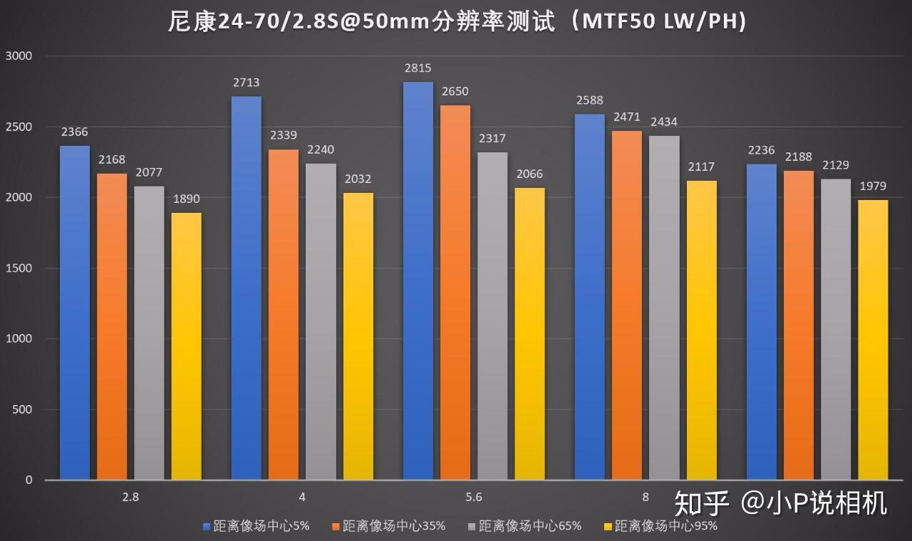 重生演绎_青春演绎_绝对演绎