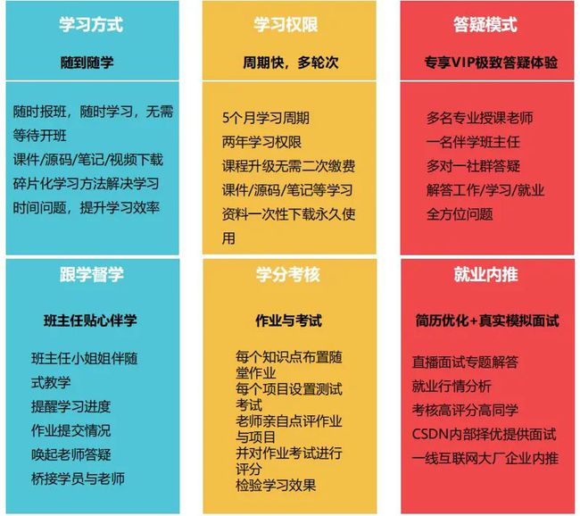 儿童游戏制作手工_儿童制作手机游戏平台_儿童制作游戏的软件
