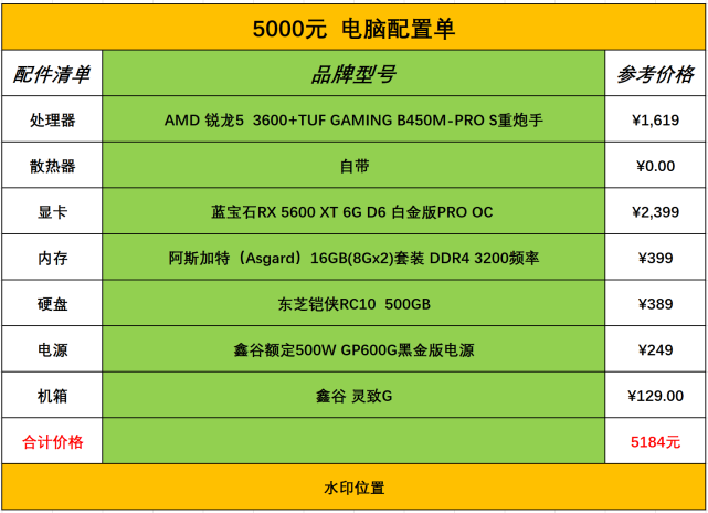 主机配置推荐2020_主机配置推荐游戏2023版本_游戏主机配置推荐2023