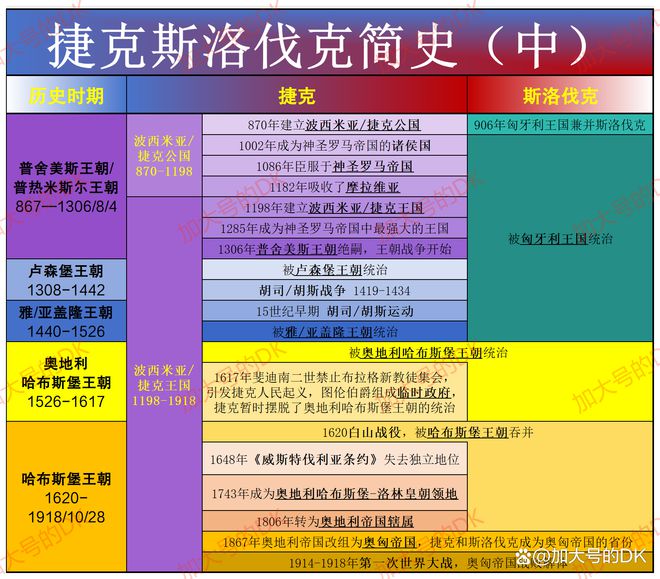 宫廷秘传手游下载安装_宫廷秘史手机游戏破解版_宫廷秘史手机游戏