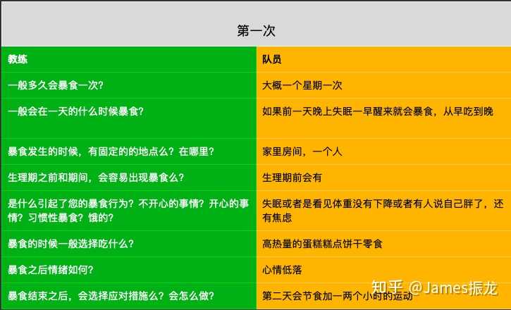 恩里克普奇教练亲授：打造成功足球队的三大秘诀