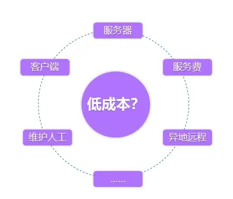 手游下载量排行_9000预算游戏手机下载_手游下载量排名