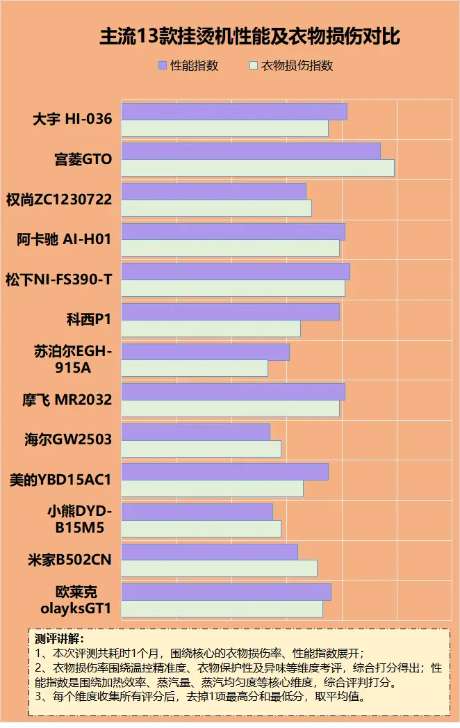 9000预算游戏手机下载_手游下载量排行_手游下载量排名