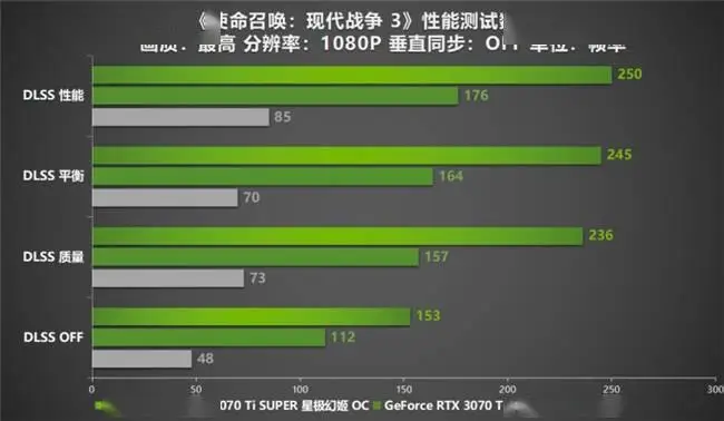 手机游戏OPPO_oppok5游戏手机_手机游戏平台