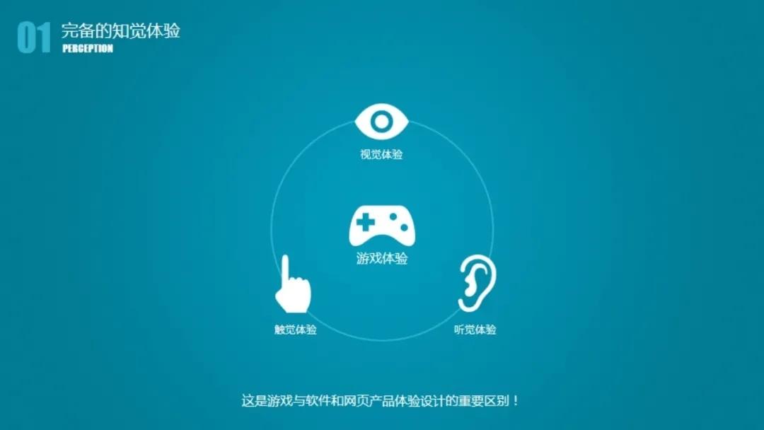 havocado游戏手机版_植物大战僵尸横版手机游戏_仙剑四单机版手机游戏