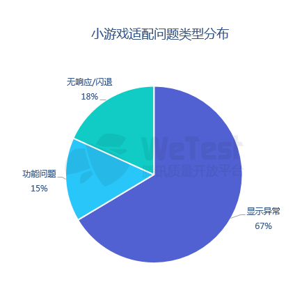 植物大战僵尸横版手机游戏_仙剑四单机版手机游戏_havocado游戏手机版