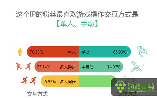 havocado游戏手机版_仙剑四单机版手机游戏_植物大战僵尸横版手机游戏