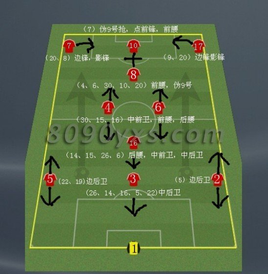策略战棋手机游戏有什么用_策略战棋手机游戏有哪些_策略战棋的手机游戏有哪些