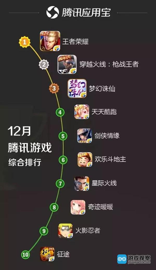 Vi游戏手机版_仙剑四单机版手机游戏_植物大战僵尸横版手机游戏