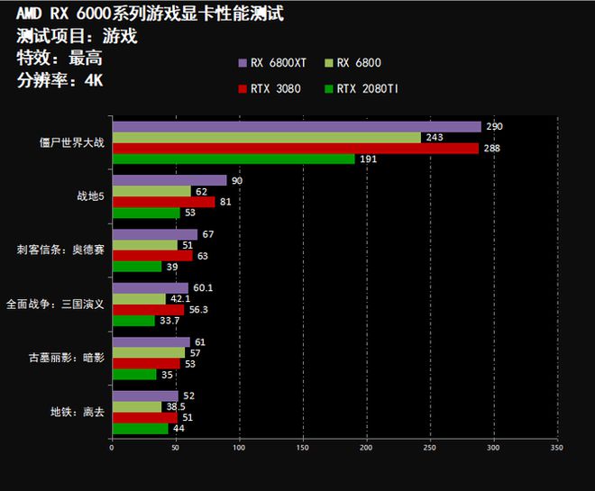 Vi游戏手机版_植物大战僵尸横版手机游戏_仙剑四单机版手机游戏