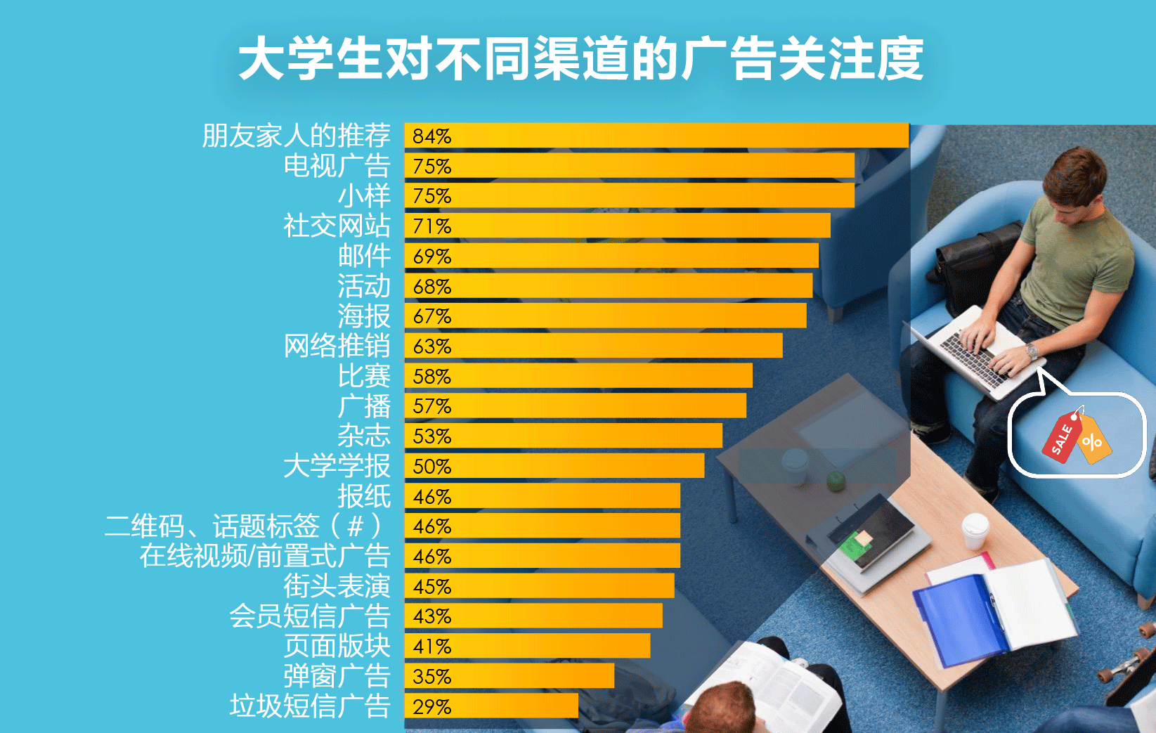 大学生游戏手机版本_大学生玩的手机游戏有哪些_大学生游戏手机推荐