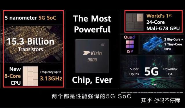 虎贲t310和骁龙_虎贲t310相当于骁龙多少_虎贲骁龙