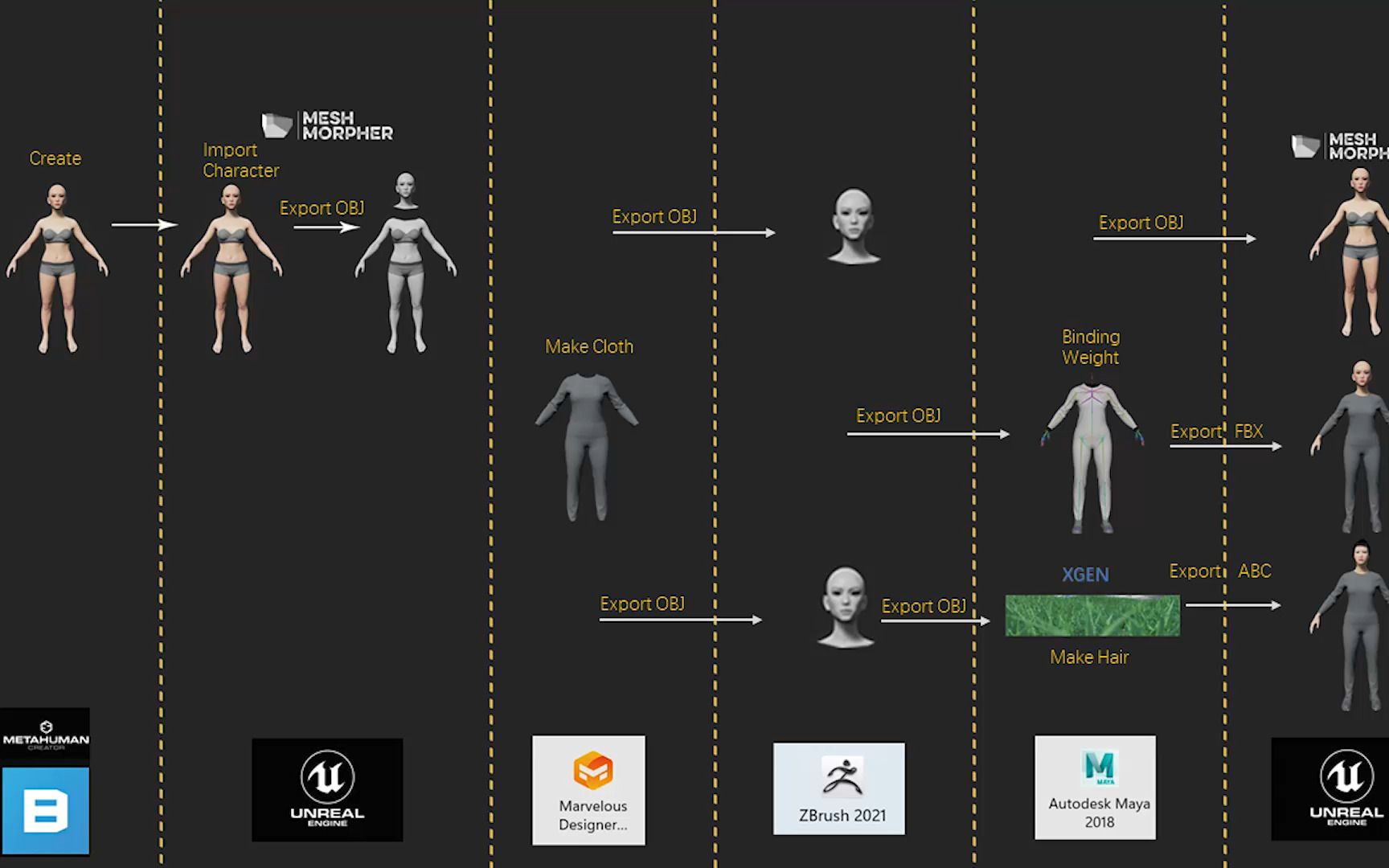human正版下载_human下载手机版_human游戏手机下载