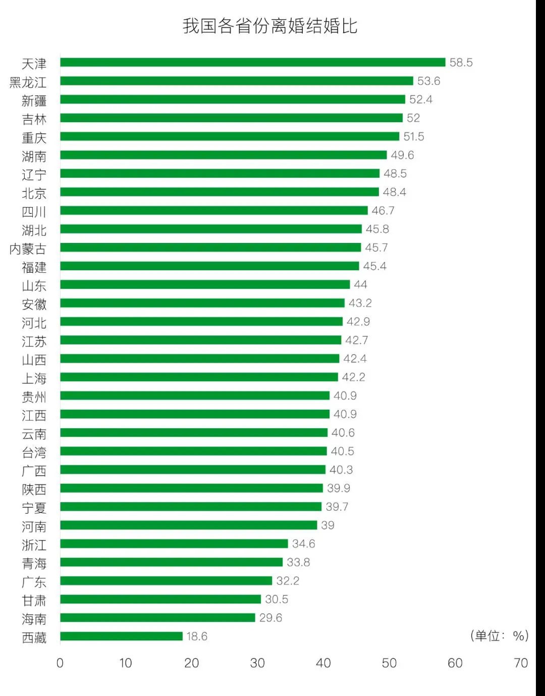隐秘参数最新版_隐秘参数APP下载_隐秘参数