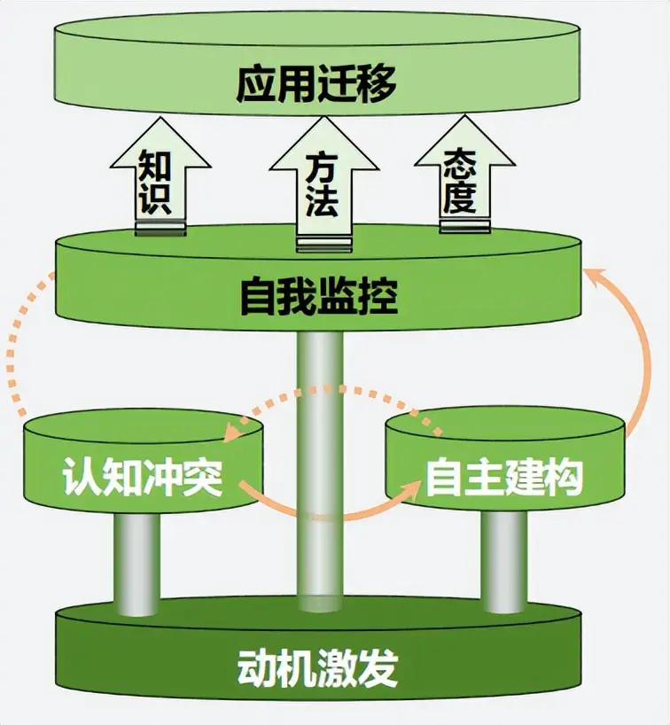 游戏超出手机显示范围怎么办_手机游戏超过屏幕怎么办_不超过80mb的手机游戏