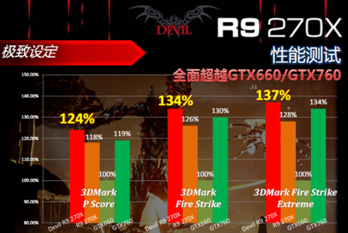 4款游戏手机_8寸以上的手机游戏有哪些_游戏手机有哪些