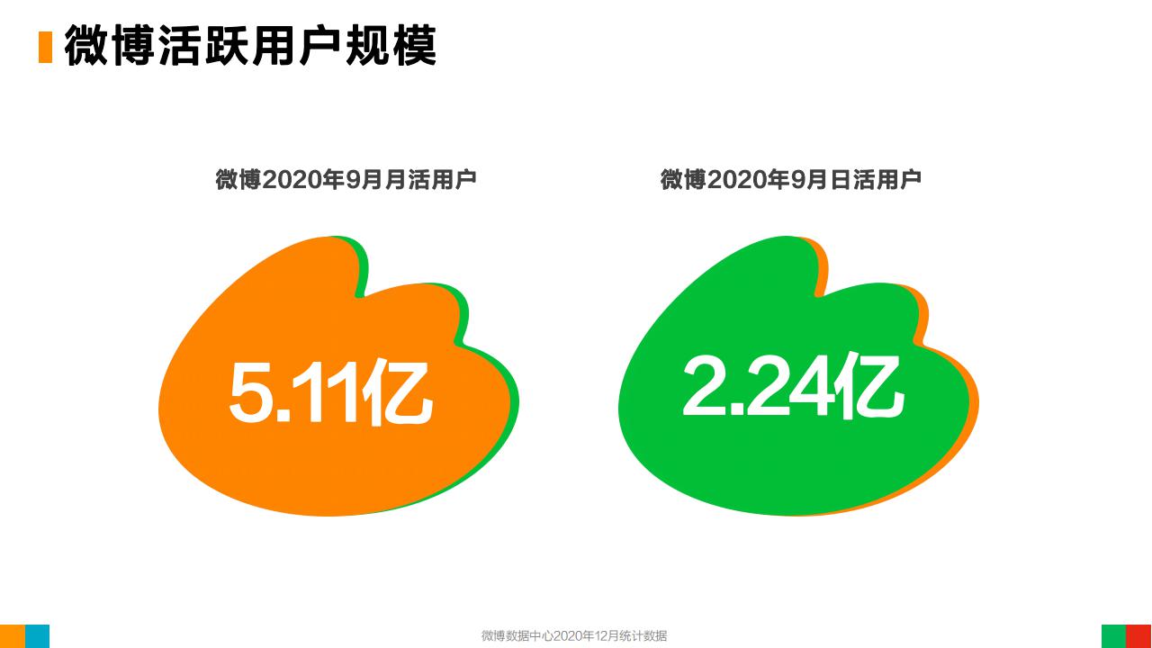 新浪微博电脑登录入口_新浪微博电脑版客户端_新浪微博电脑版首页登录