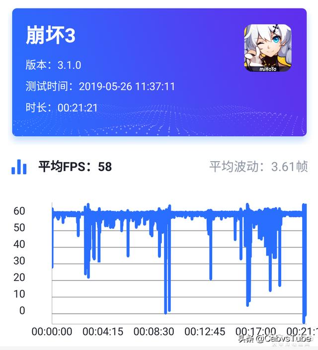 苹果用流量打游戏延迟高怎么办_苹果用流量打游戏卡怎么办_ios手机不用流量的游戏